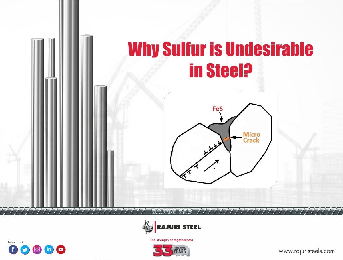 Rajuri Steel Setting Bar High as one of India’s Top 10 TMT Bar