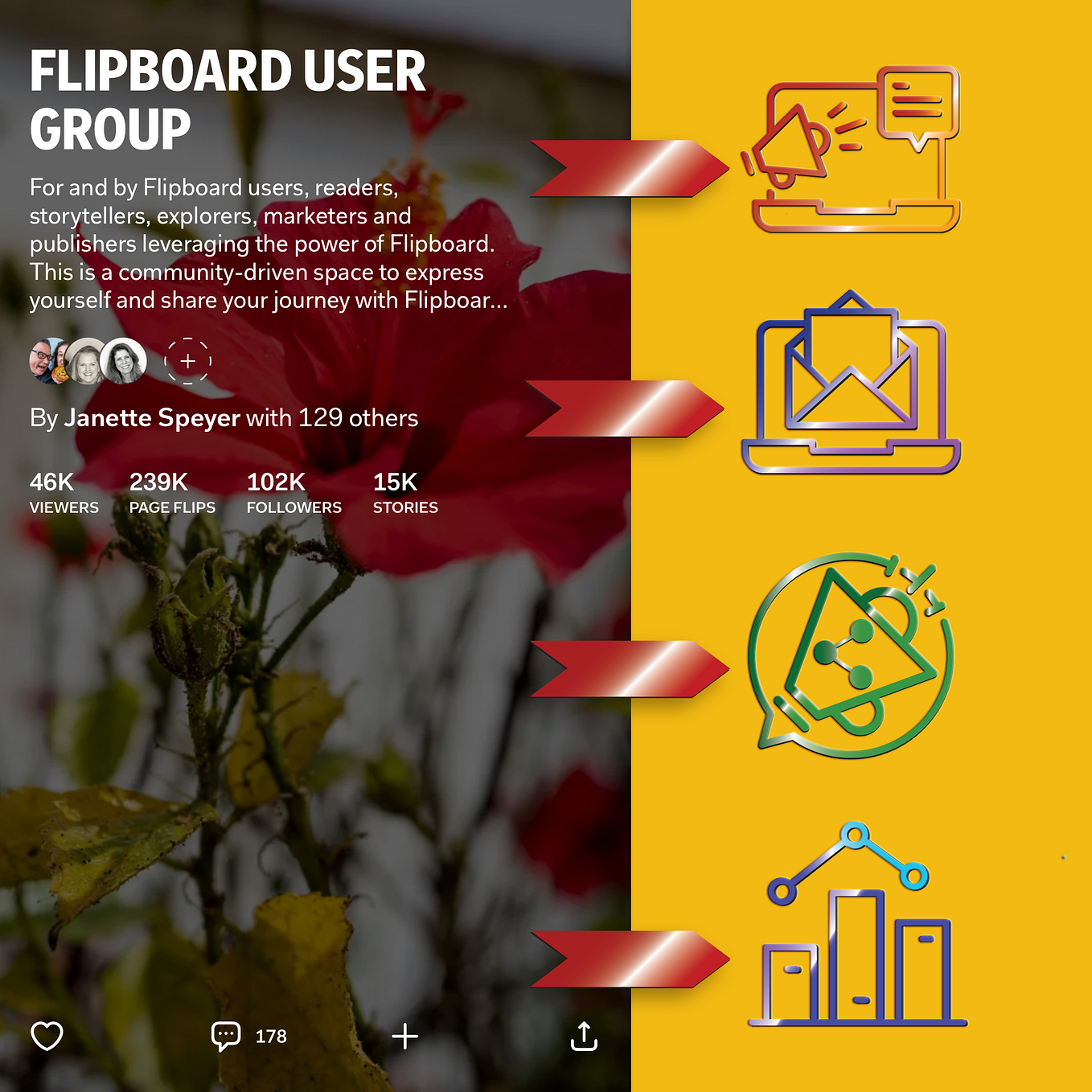 The Art of Flipboard Magazine Curation Best Practices for Quality and Relevance by