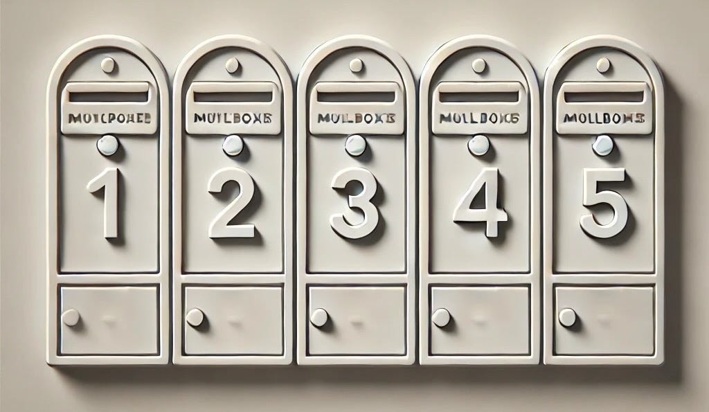 Mastering Quick Sort: A Step-by-Step Guide for Job Interviews | by ... image.