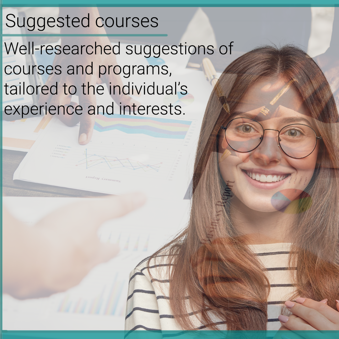 EMI and SIP Calculator in Python. Part 1: Code Implementation of EMI ...