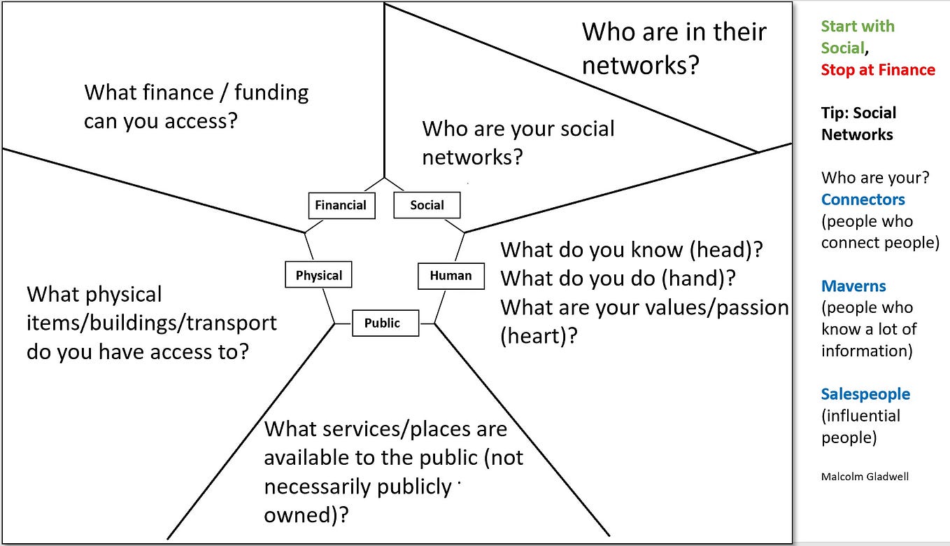 Building Trust The Key Ingredient - 1*yMaJYzqnHxgswk OnvurfQ 