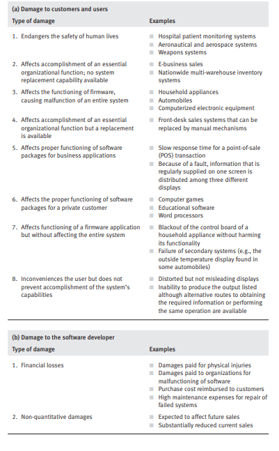 Mastering HTML Paragraphs: Tips, Tricks and Best Practices | by ...