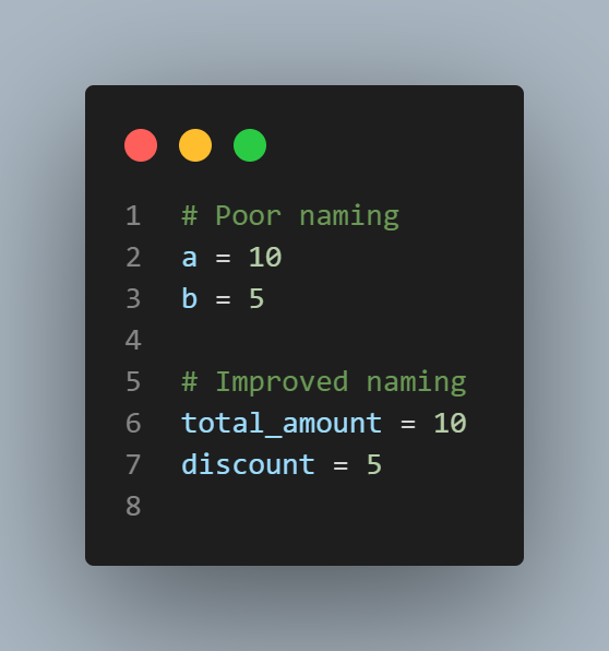 Tactics for crafting Elegant code : A Guide to best Practices in code Cleanliness