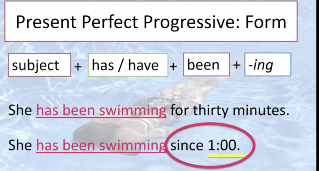 Examples Of Present Perfect Progressive medium.com