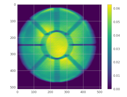 A Shallow Dive Into Astropy. Astropy is a community-developed Python ...