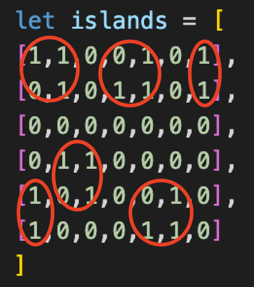 Common Problem-Solving Patterns using JavaScript | by Matthew Aquino ...