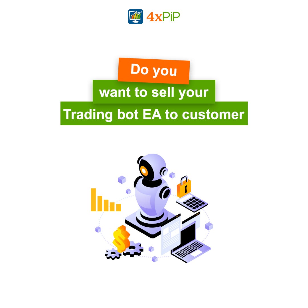 What are benefits of MT4 Optimized MA indicator? by 4xpip Dec, 2023