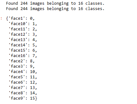 Face-Recognition Using OpenCV: A step-by-step guide to build a facial ...
