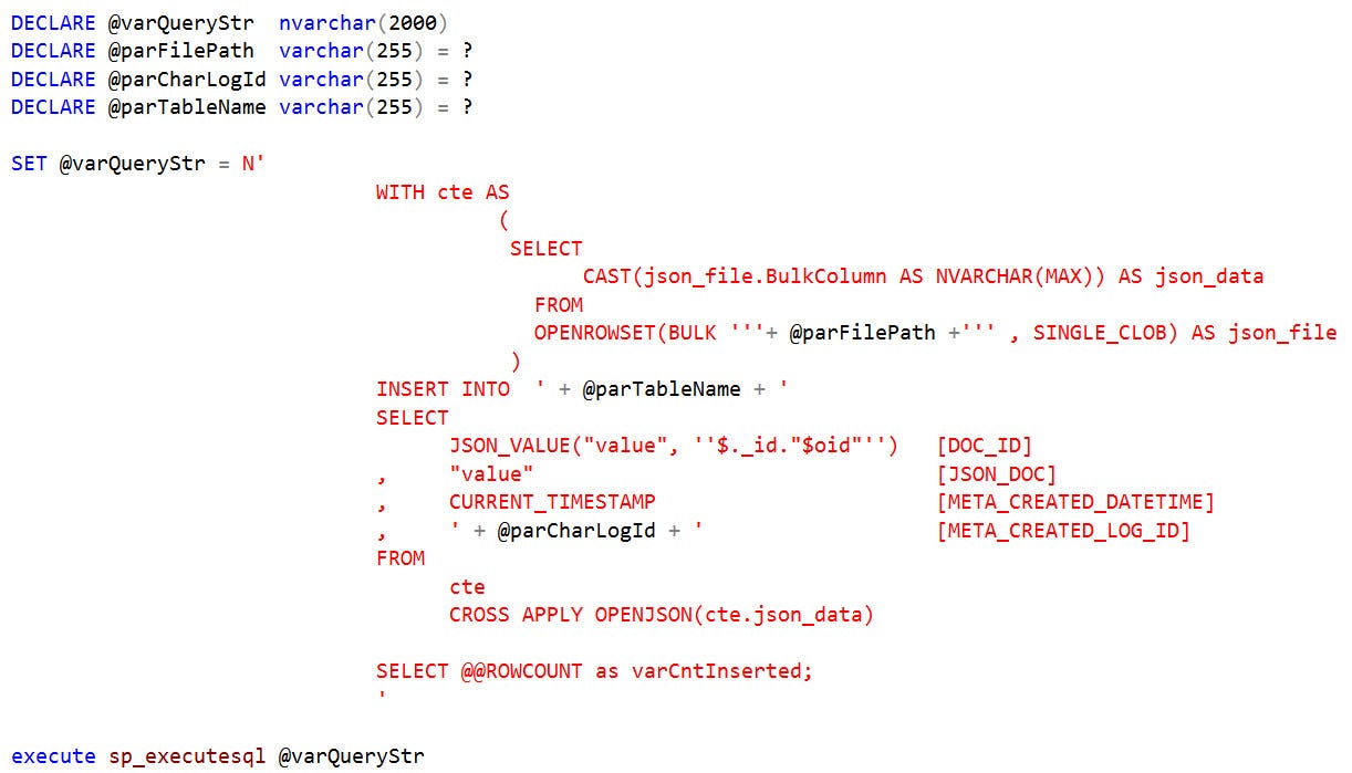 Databricks Liquid Clustering: A Practical Guide | by Michael Berry | Medium