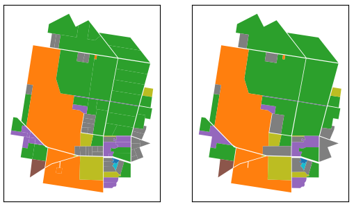 Mapping with Python: Drawing Points and Routes using Folium. | by Rohit ...