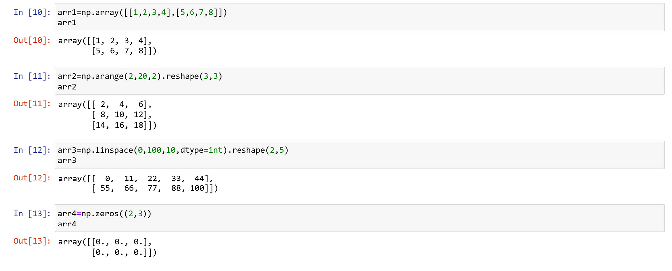 Iris classification with SVM on python | by Andres Pinzon | Medium