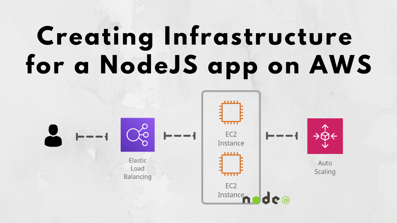 NFS Server and client configuration_K8SOQ-K8S/Kubernetes