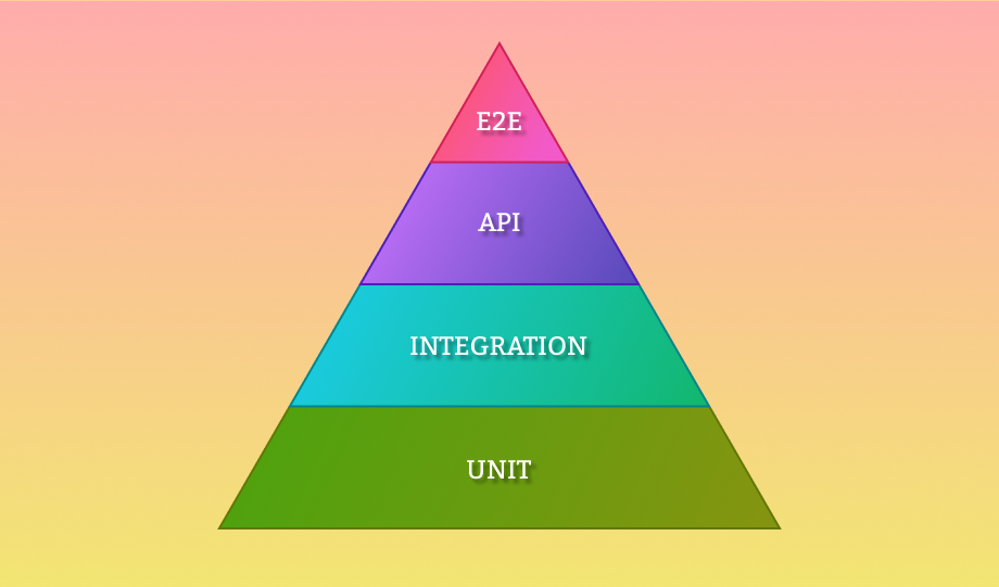 TEST TEST Content - Uljang - Medium