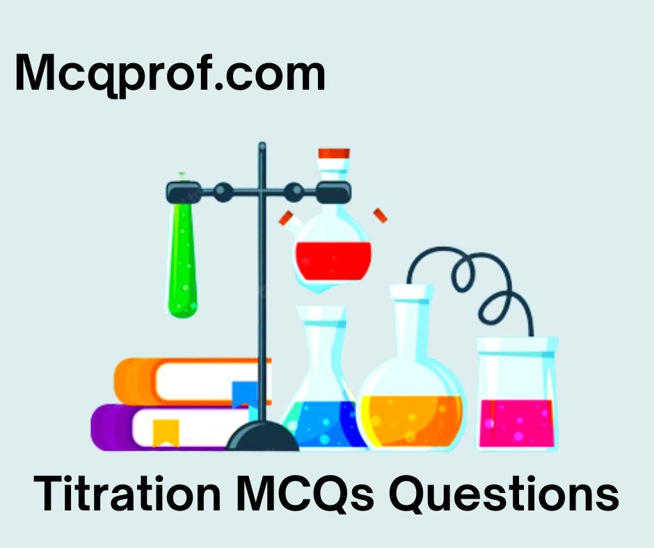 Best 20+ Sustainable Development MCQs Questions by Abhishek sharma