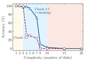 Diving into PuLP: A Pythonic Approach to Linear Programming | by ORB ...