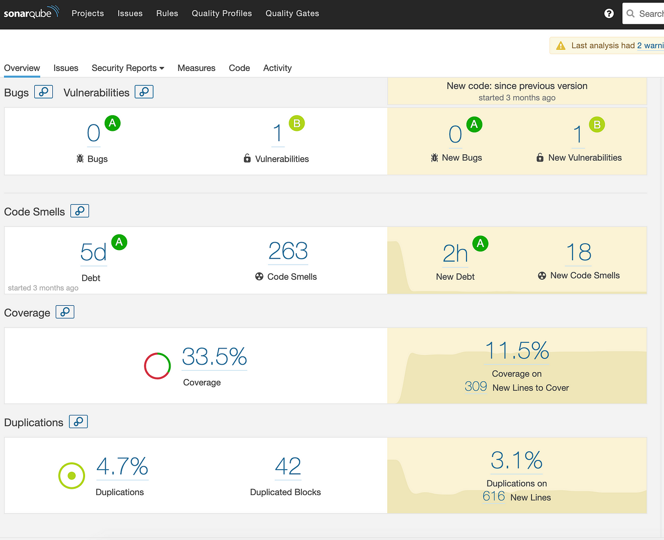 Olx Plugins, Code & Scripts