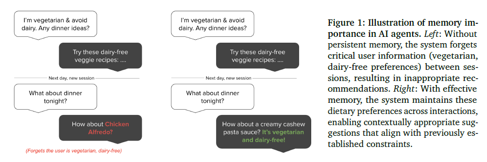 LLaVA and LLaVA-1.5. Paper Reviews | by Eleventh Hour Enthusiast | Medium