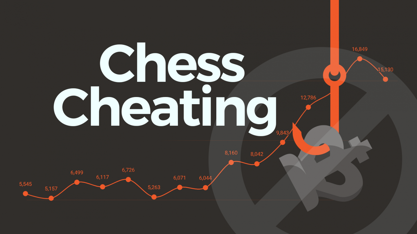 This Top 100 Chess Player's Cheating Confession Is Unbelievable