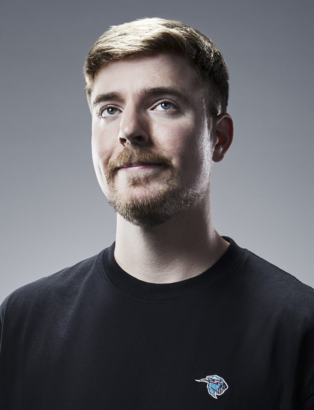 10 LifeChanging Habits That Will Make You Unstoppable by MrBeast