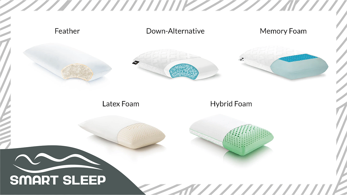 What Sleeping Position is the Best for Sinus Drainage? by Bekir