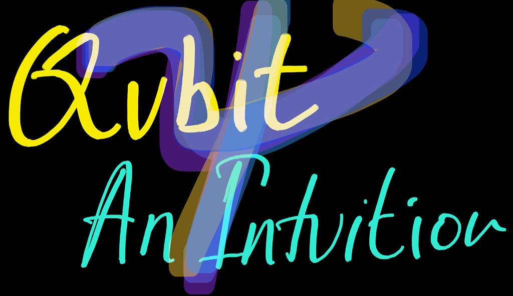 Qubit, An Intuition #4 — Unitary Matrices for Quantum Computation