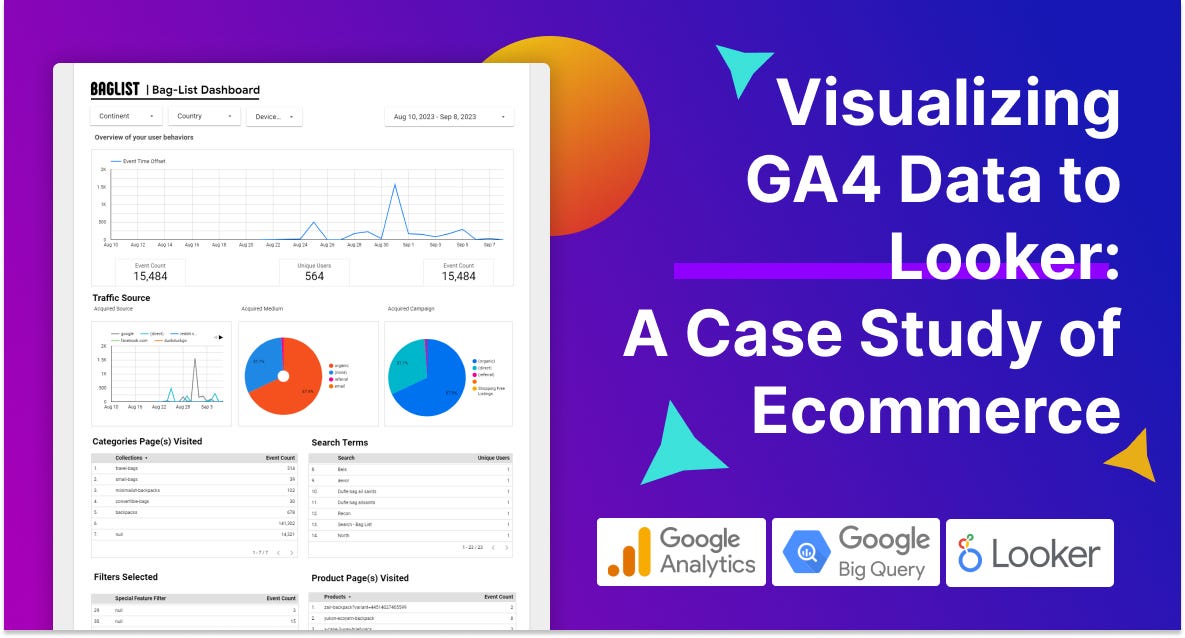 Mastering Number Conversions in Looker Custom Dimensions vs. Casting