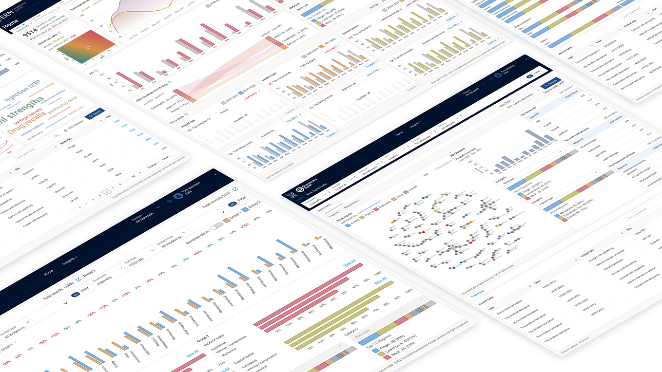 Creating the UX/UI for the Advanced Comparison Module in Connected ...
