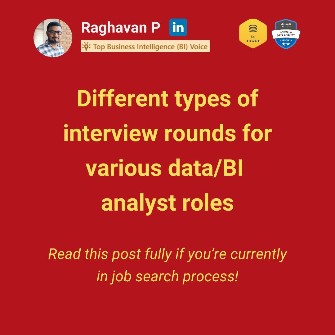 How does a Data Analyst job role look like? | by Raghavan P | Medium
