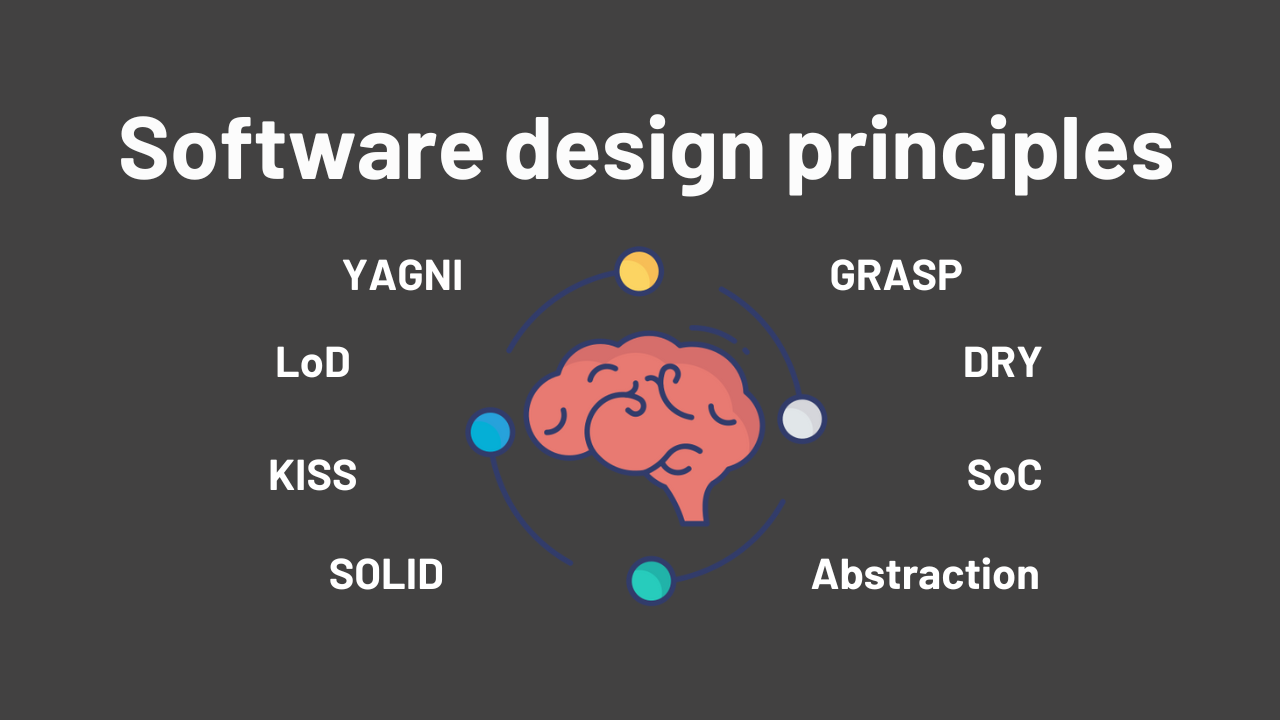 The 20 Essential Principles of Software Development: LoD, SoC, SOLID, and Beyond.