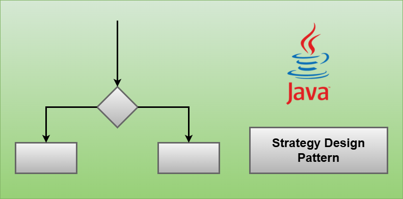 Why is 1.5–1.4 == 0.1 false in Java? | by Rukmal Senavirathne | Medium