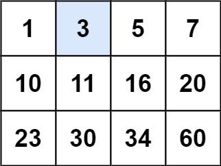 5 Ways to check if a String is palindrome in JAVA | by Prince Kumar ... image.