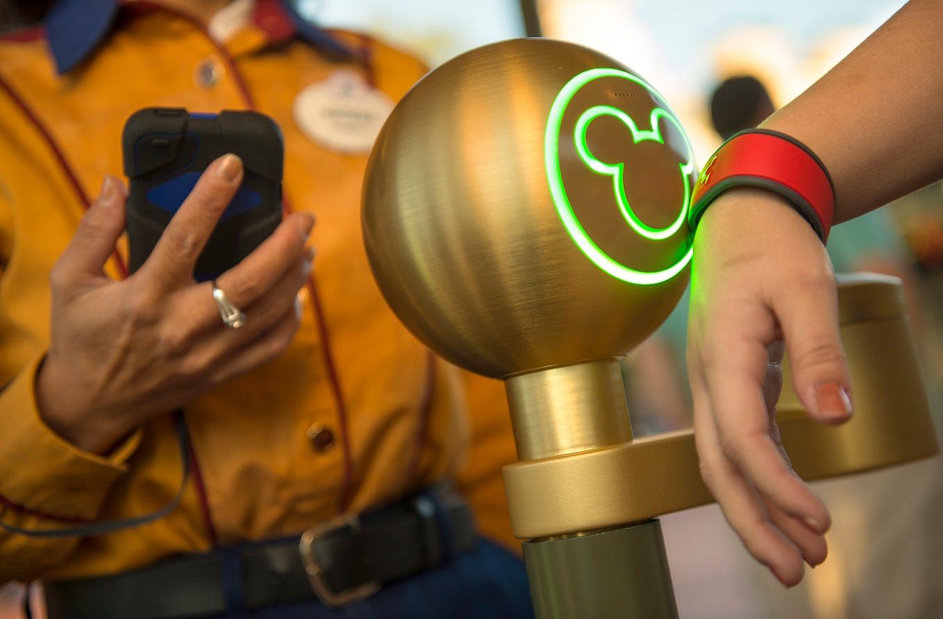 A Close Look at Disney’s Customer Journey—And How Your Lifecycle Marketing Can Be Better