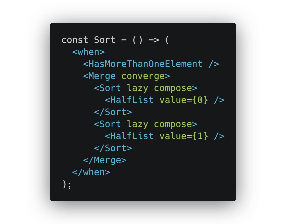 Lazy loading (and preloading) components in React 16.6 | by Rodrigo ...