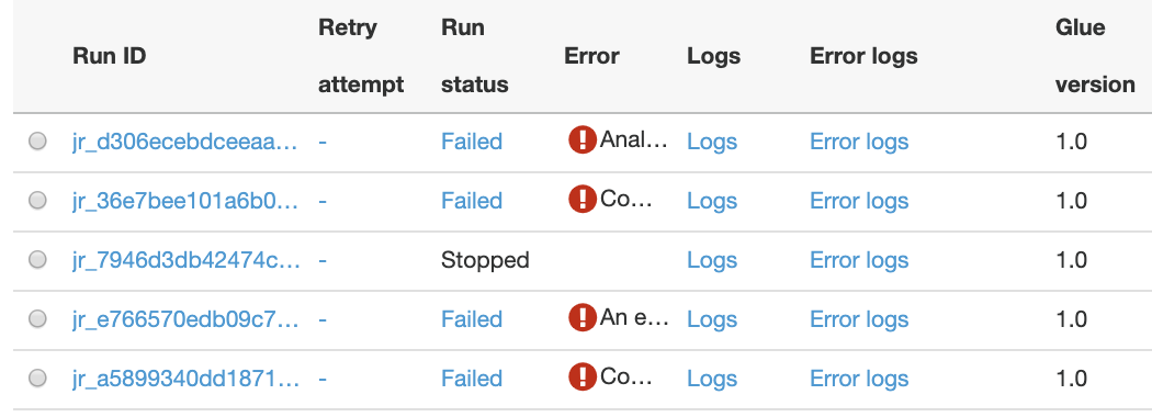 How to tame your Python dictionaries with dataclasses, marshmallow and ...