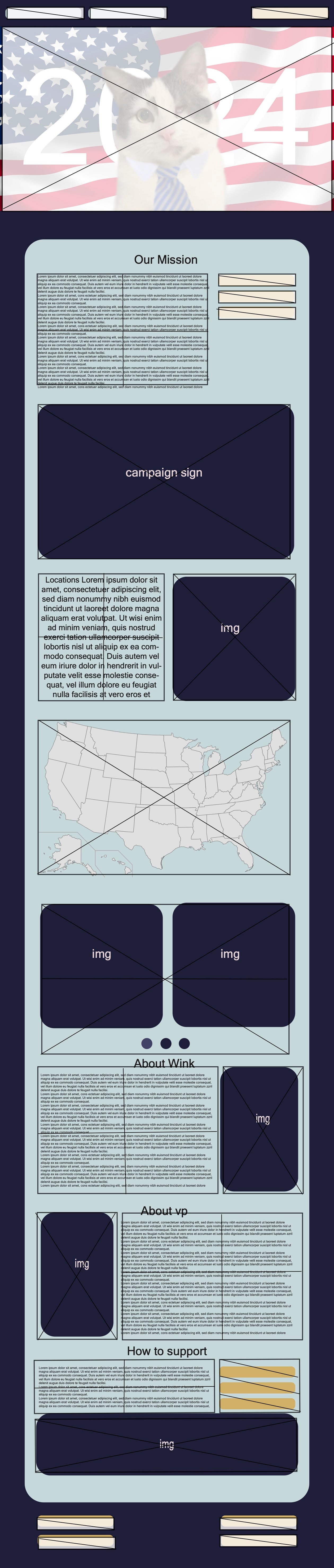  Design Blog 1. After I read “What Screens Want” by… by Charlotte