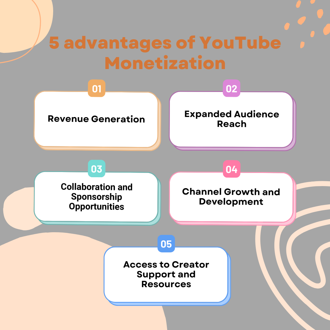 5 Advantages of having LinkedIn followers | by amanulla11 | Medium