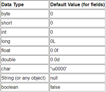 Java PermGen ve MetaSpace Nedir?. PermGen ve MetaSpace, java ...