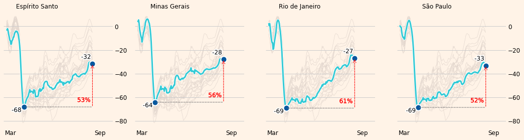 How to plot interactive points in a map using Python’s Plotly | by ...