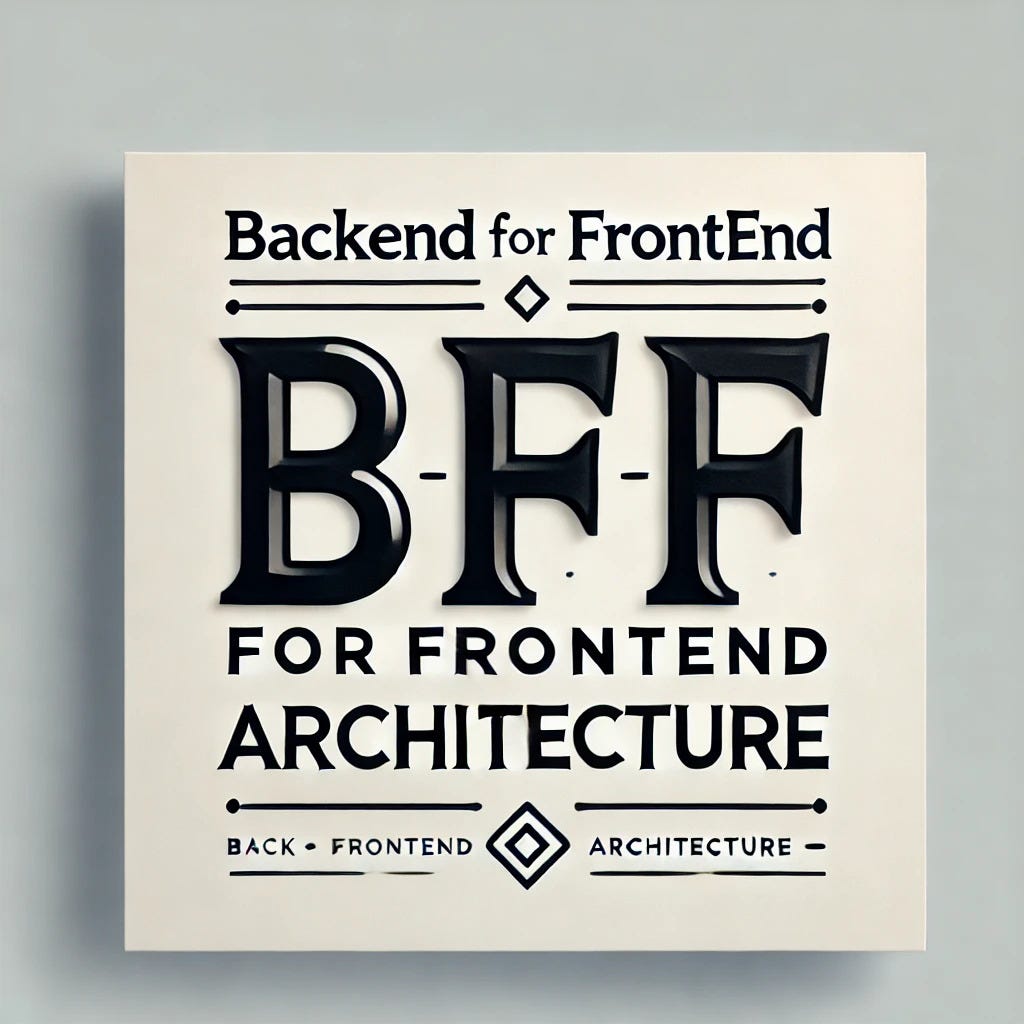 Mastering Modular Architecture with React and Atomic Design: Advanced ...