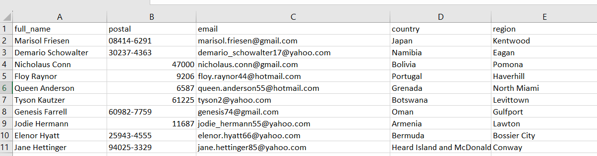 CSV File Parsing Made Easy with OpenCSV in Java | by Chathumal Sangeeth |  Medium