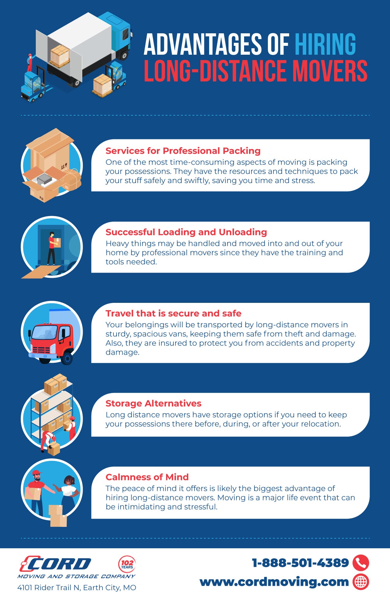 What is the most inexpensive way to move long distance? by Cordmoving