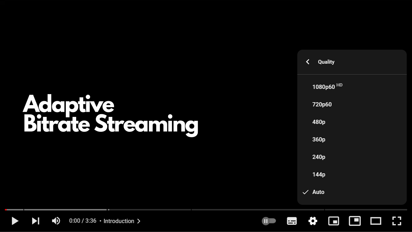 Adaptive Video Streaming HLS with FFMPEG & Video.js by Azhar Ogi Medium