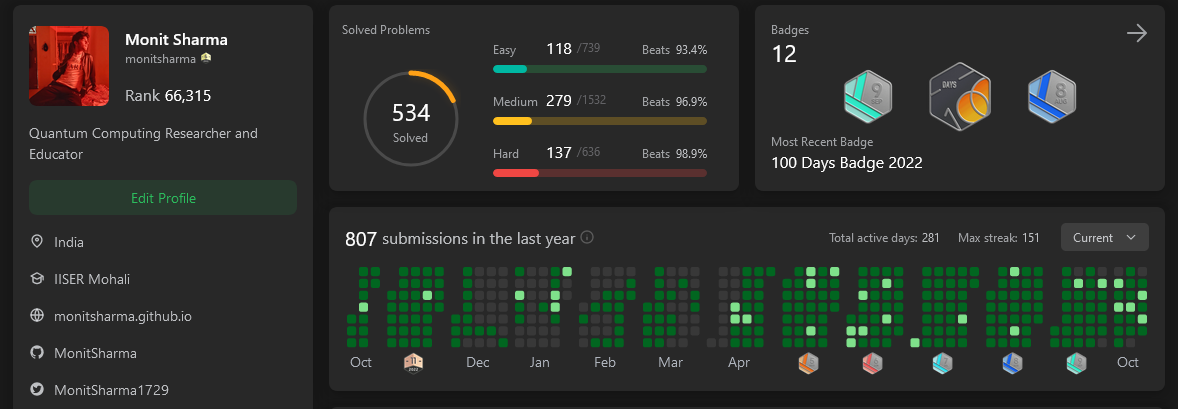 33 Useful Python Snippets For Everyday List Problems | by Fatos Morina ...