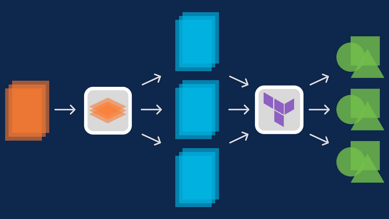 High-Performance Alerting Platform at ThousandEyes | by ThousandEyes ...