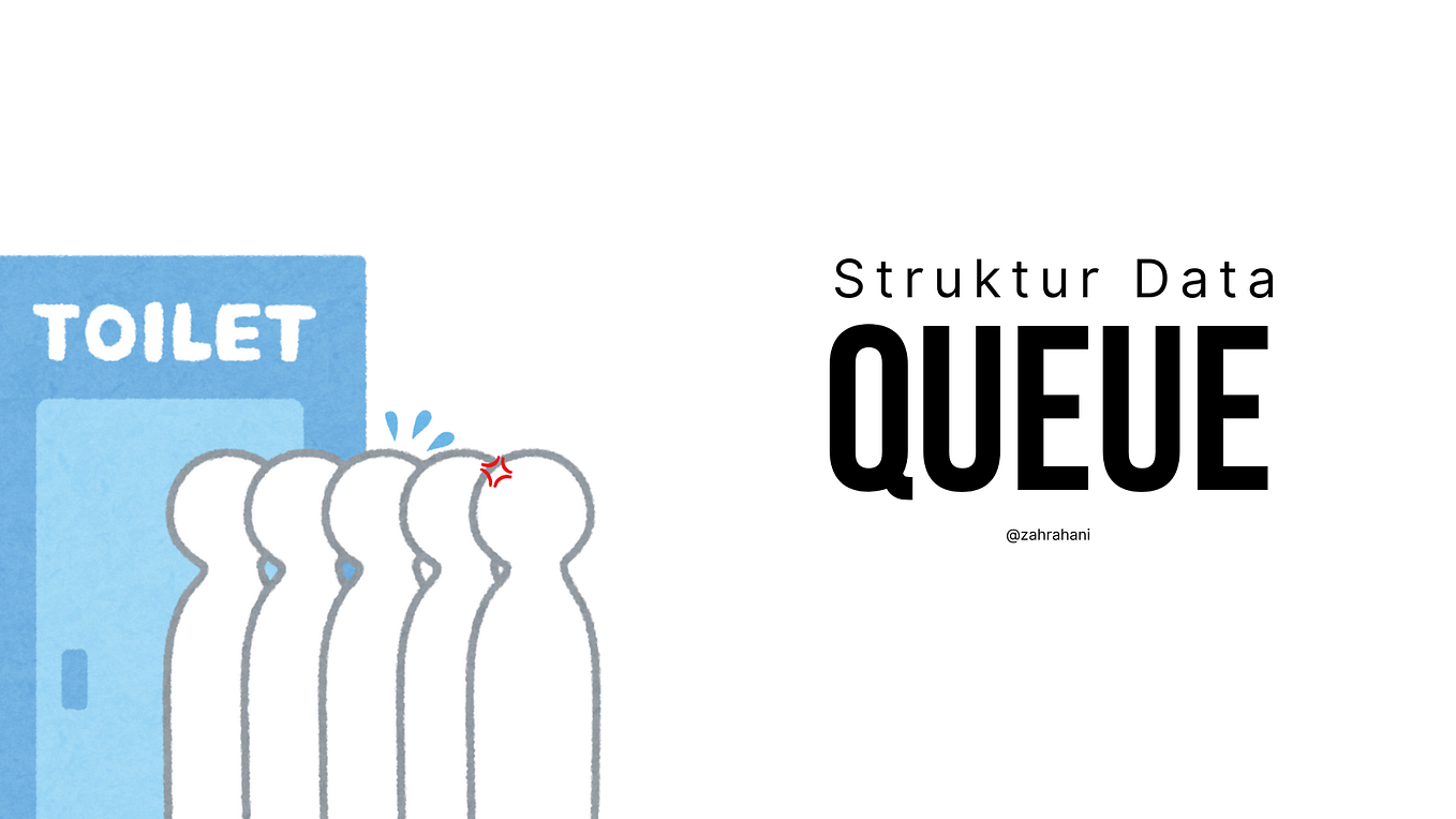 Struktur Data: Searching. Searching Style | by zahranibras | Mar, 2025 ...