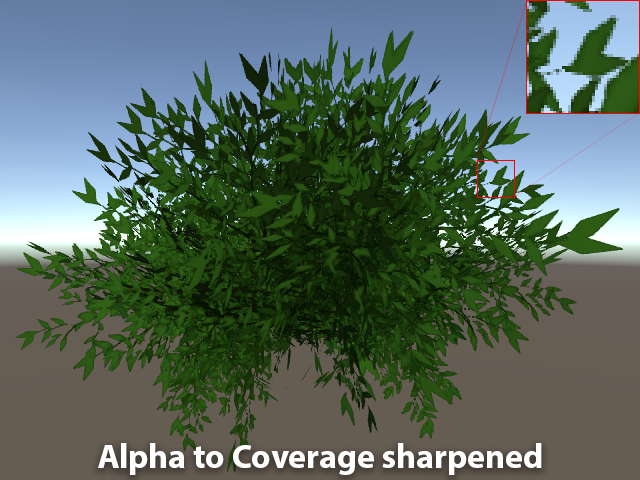 Anti-aliased Alpha Test: The Esoteric Alpha To Coverage