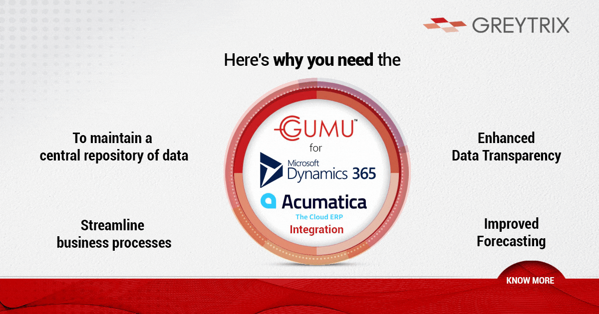 Transcend Your Business Goals With GUMU™ For Dynamics 365 CRM — Sage