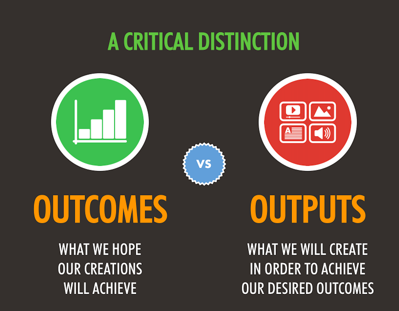 [ลองสรุป] กฏของการออกแบบ URIs จากหนังสือ REST API Design Rulebook by