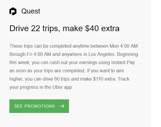 How I Consistently Made $500-$700 in Just 2 Days per Week as an Uber Driver