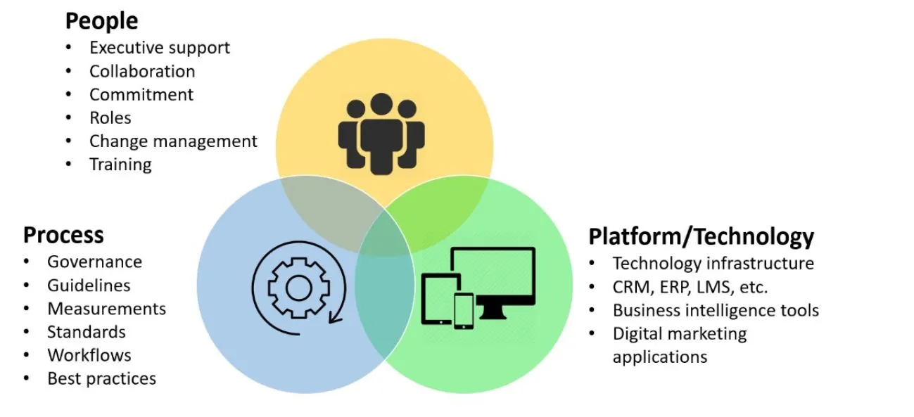 When Data Leaves Earth: The Next Frontier of Cloud Infrastructure in ...